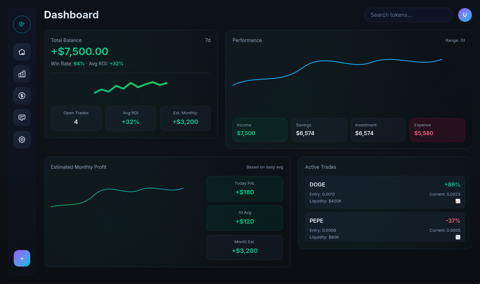 Trading Dashboard